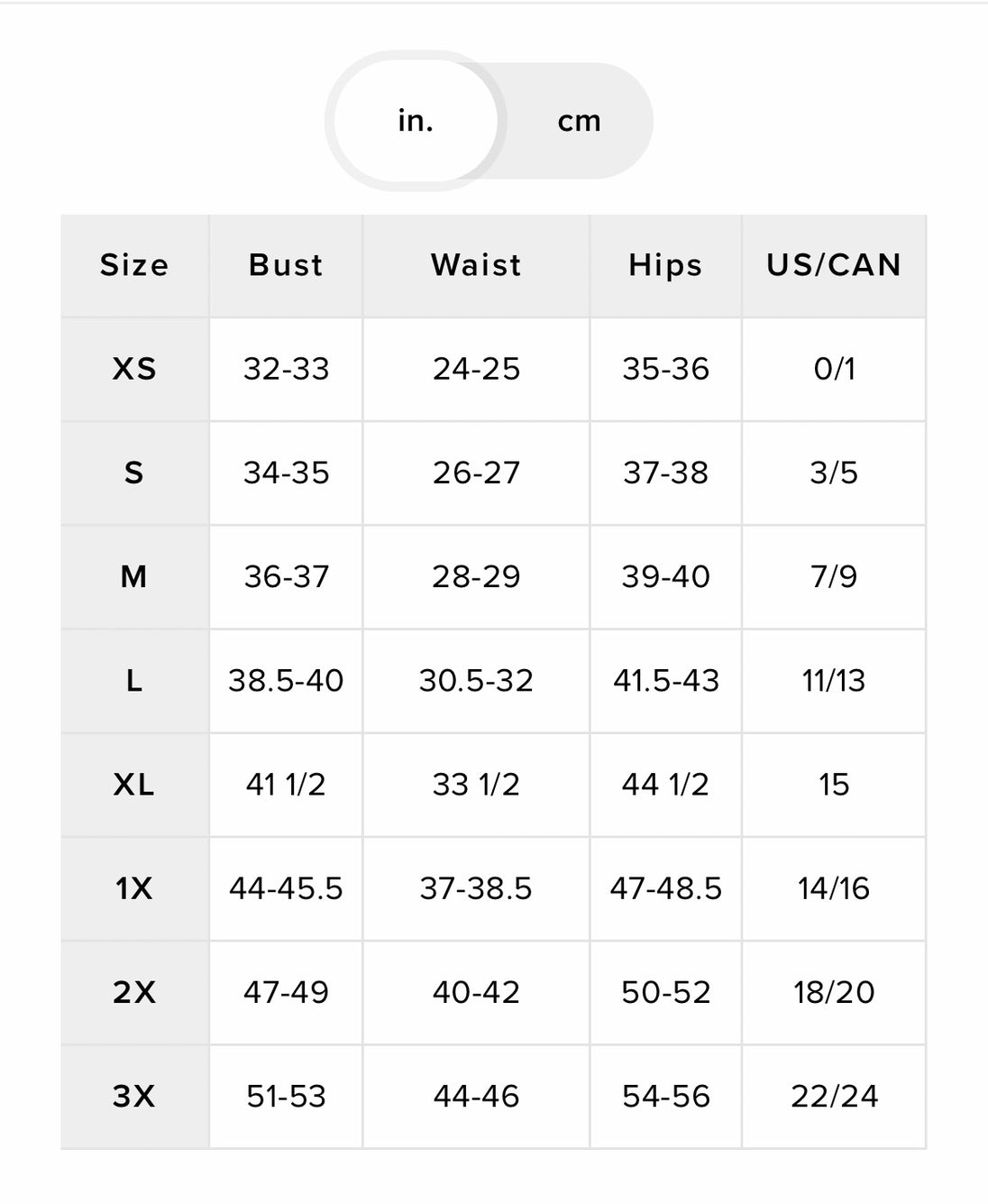 A dress size guide in inches metrics.